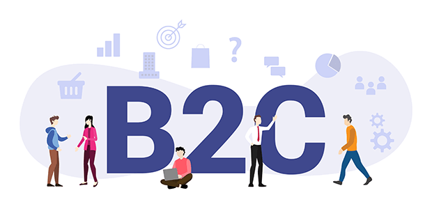 B2C E-commerce Market Report 2025-2033, Industry Growth Opportunities, and&nbsp;Forecast