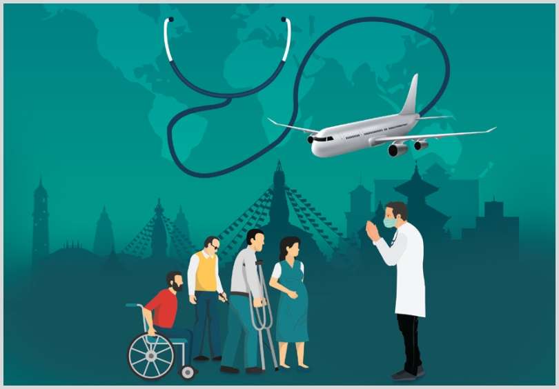 Medical Tourism Market Dynamics Report: Size & Forecast&nbsp;2025–2033